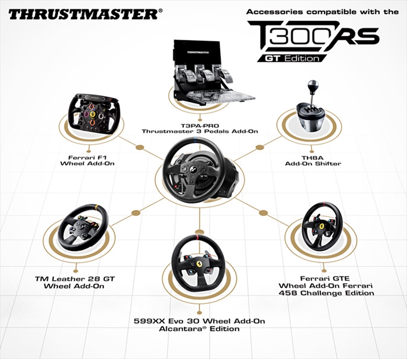 T300RSの拡張性